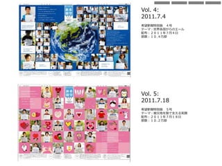 Vol. 4:
2011.7.4
希望新聞特別版 ４号
テーマ：世界各国からのエール
配布：２０１１年７月４日
部数：１０.４万部
Vol. 5:
2011.7.18
希望新聞特別版 ５号
テーマ：被災地を陰で支える笑顔
配布：２０１１年７月１８日
部数：１０.２万部
 