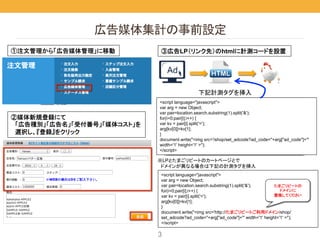3
<script language="javascript">
var arg = new Object;
var pair=location.search.substring(1).split('&');
for(i=0;pair[i];i...