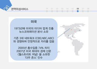 int 01 02 03 04 05 06 07 08
 