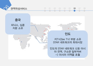 int 01 02 03 04 05 06 07 08
 