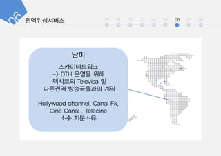 int 01 02 03 04 05 06 07 08
 