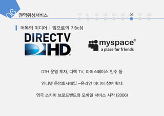 int 01 02 03 04 05 06 07 08
 