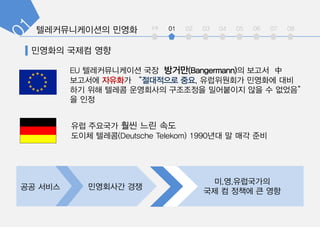 int 01 02 03 04 05 06 07 08
EU ???????? ?? ???(Bangermann)? ??? 
???? ???? ????? ??, ?????? ???? ??
?? ?? ??? ????? ????? ????? ?? ? ???
? ??
?? ???? ?? ?? ??
??? ???(Deutsche Telekom) 1990?? ? ?? ??
?.?.?????
?? ? ??? ? ??
?? ??? ????? ??
 