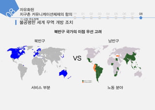 int 01 02 03 04 05 06 07 08
vs
??? ???
??? ??? ?? ?? ??
??? ?? ?? ??
 