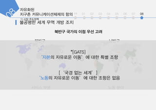 int 01 02 03 04 05 06 07 08
??? ?? ?? ??
??? ???
vs
*[GATS]
??? ???? ??? ?? ?? ??
[?? ?? ??]
??? ???? ??? ?? ??? ??
??? ??? ?? ?? ??
 