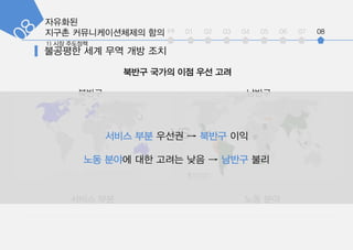 int 01 02 03 04 05 06 07 08
??? ?? ?? ??
??? ???
vs??? ?? ???  ??? ??
?? ??? ?? ??? ??  ??? ??
??? ??? ?? ?? ??
 