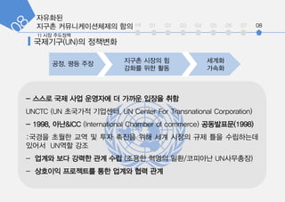 int 01 02 03 04 05 06 07 08
??, ?? ?? ??? ??? ?
??? ?? ??
???
???
- ??? ?? ?? ???? ? ??? ??? ??
UNCTC (UN ???? ????, UN Center For Transnational Corporation)
- 1998, ??&ICC (International Chamber of commerce) ?????(1998)
:??? ??? ?? ? ?? ??? ?? ?? ??? ?? ?? ?????
??? UN?? ??
- ??? ?? ??? ?? ?? (??? ??? ??/???? UN????)
- ???? ????? ?? ??? ?? ??
 