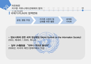 int 01 02 03 04 05 06 07 08
??, ?? ?? ??? ??? ?
??? ?? ??
???
???
- ????? ?? ?? ???? (World Summit on the Information Society)
2003, ??? / 2005, ???
- ?? UN??? ??? ??? ???
2006?, ??? ??/????? ??
 
