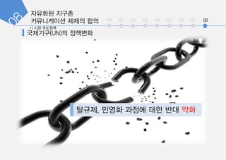 ???? ???
?????? ??? ?? int 01 02 03 04 05 06 07 08
???, ??? ??? ?? ?? ??
 