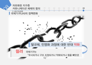 ???? ???
?????? ??? ?? int 01 02 03 04 05 06 07 08
?? ?????
????? ?? ????? ????? ?? ???
?.
???, ??? ??? ?? ?? ??
 
