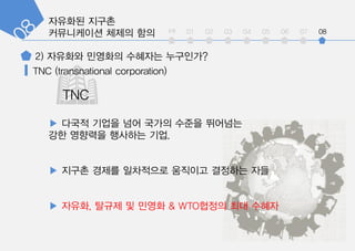 ???? ???
?????? ??? ?? int 01 02 03 04 05 06 07 08
? ??? ??? ?? ??? ??? ????
?? ???? ???? ??.
? ??? ??? ????? ???? ???? ??
? ???, ??? ? ??? & WTO??? ?? ???
 