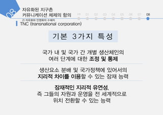 ???? ???
?????? ??? ?? int 01 02 03 04 05 06 07 08
? ? 3 ? ? ? ?
?? ? ? ?? ? ?? ?????
?? ??? ?? ?? ? ??
???? ?? ? ????? ????
??? ??? ??? ? ?? ?? ??
???? ??? ???,
? ??? ??? ??? ? ?????
?? ??? ? ?? ??
 
