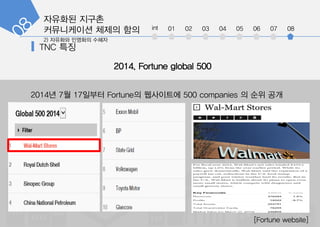 ???? ???
?????? ??? ?? int 01 02 03 04 05 06 07 08
2014. Fortune global 500
2014? 7? 17??? Fortune? ????? 500 companies ? ?? ??
[Fortune website]
 