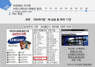 ???? ???
?????? ??? ?? int 01 02 03 04 05 06 07 08
?? 500???? ?? ? ?? 17?
??? 14???
??(331?),
????(460?),
????(464?)
?? ??
[2014.7.9.??? ????]
 