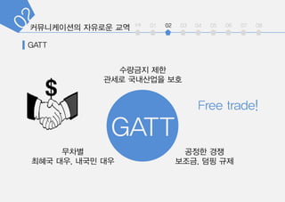 int 01 02 03 04 05 06 07 08
Free trade!
???
??? ??, ??? ??
???? ??
??? ????? ??
??? ??
???, ?? ??
 