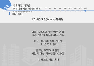 ???? ???
?????? ??? ?? int 01 02 03 04 05 06 07 08
2014? ??(fortune)? ??
??:128?? ?? ?? ??
but, ??? 132? ?? ??
??: ??? 89?95?
11? ?? ??
??? 500'? ???
??? ?? ?????(CEO)
?:
17??? ?? ??
 
