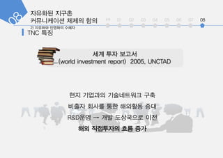 ???? ???
?????? ??? ?? int 01 02 03 04 05 06 07 08
?? ???? ?????? ??
??? ??? ?? ???? ??
R&D??  ?? ????? ??
?? ????? ?? ??
?? ?? ???
(world investment report) 2005. UNCTAD
 
