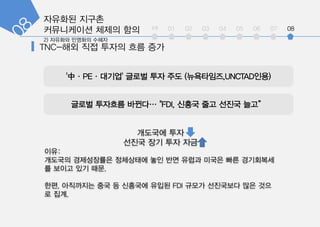 int 01 02 03 04 05 06 07 08
???? ???
?????? ??? ??
???? ??
??? ?? ?? ??
??:
???? ?????? ????? ?? ?? ??? ??? ?? ?????
? ??? ?? ??.
??, ????? ?? ? ???? ??? FDI ??? ????? ?? ??
? ??.
'СPE???' ??? ?? ?? (?????,UNCTAD??)
??? ???? ??? "FDI, ??? ?? ??? ??
 