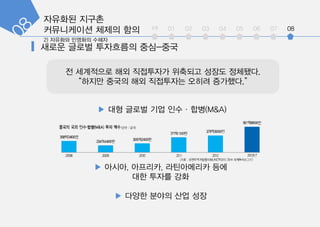 int 01 02 03 04 05 06 07 08
???? ???
?????? ??? ??
? ?? ??? ?? ?????(M&A)
? ???, ????, ?????? ??
?? ??? ??
? ??? ??? ?? ??
? ????? ?? ????? ???? ??? ????.
??? ??? ?? ????? ??? ????.
 