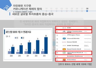 ? ?? ??? ?? ?????(M&A)
? ???, ????, ?????? ??
?? ??? ??
? ??? ??? ?? ??
int 01 02 03 04 05 06 07 08
???? ???
?????? ??? ??
[2013 ??? ?? ?? 100? ??]
 