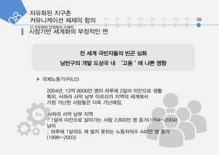 ???? ???
?????? ??? ?? int 01 02 03 04 05 06 07 08
? ??????(ILO)
2004?, 13? 8000? ?? ??? 2?? ???? ??
??, ??? ?? ?? ???? ??? ????
?? ??? ???? ?? ????.
Ex. ??? ?? ?? ??
: 1?? ???? ???? ?? 2,800? ? ??(1994~2004)
??
: ??? 1??? ? ?? ??? ????? 440? ? ??
(1999~2003)
? ?? ????? ?? ??
???? ?? ??? ? ??? ?? ??
 