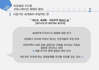 ???? ???
?????? ??? ?? int 01 02 03 04 05 06 07 08
 ???, ??????? ??? ? 
[2014.9.10 UNCTAD ???]
??????(WTO) ??? ?? ??
???? ??? ??? ??? ????? ?? ??
????? ?? ?? ???? ??? ???? ???
??? ???? ??
??? ??? ?? ??? ?? ??
???? ??? ?? ????? ??? ??? ?? ?? ?
 