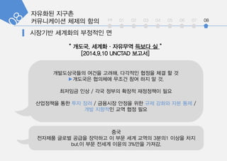 ???? ???
?????? ??? ?? int 01 02 03 04 05 06 07 08
??????? ??? ???, ???? ??? ?? ? ?
????? ???? ??? ?? ?? ? ?.
???? ?? / ?? ??? ??? ????? ??
????? ?? ?? ?? / ???? ??? ?? ?? ??? ?? ?? /
?? ???? ?? ?? ??
??
???? ??? ??? ???? ? ?? ?? ??? 3??1 ??? ??
but.? ?? ??? ??? 3%?? ???.
 ???, ??????? ??? ? 
[2014.9.10 UNCTAD ???]
 