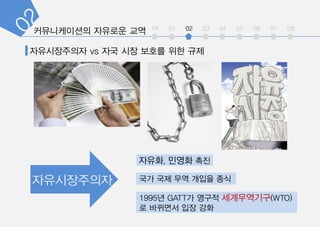 int 01 02 03 04 05 06 07 08
??????? ?? ?? ?? ??? ??
???, ??? ??
1995? GATT? ??? ??????(WTO)
? ???? ?? ??
 