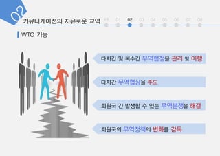 int 01 02 03 04 05 06 07 08
??? ? ??? ????? ?? ? ??
??? ????? ??
??? ? ??? ? ?? ????? ??
???? ????? ??? ??
 