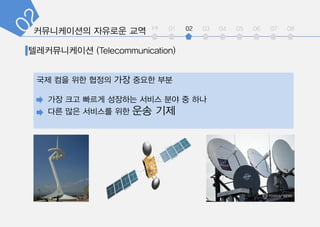 int 01 02 03 04 05 06 07 08
?? ?? ?? ??? ?? ??? ??
?? ?? ??? ???? ??? ?? ? ??
?? ?? ???? ?? ?? ??
 