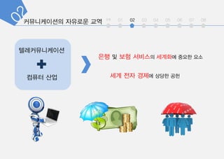 int 01 02 03 04 05 06 07 08
????????
??? ??
?? ? ?? ???? ???? ??? ??
?? ?? ??? ??? ??
 
