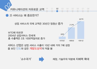 int 01 02 03 04 05 06 07 08
1970? 1980? 1991?
28?
212?
307?
?? ???? ?? ??? 30?? ??? ??
WTO? ???
2004? ????? ???
? ???? 2? 1000???? ??
??? ??? ?? ??? ??? 10? ?? ?? 7? ??
? ?? ??? ?? ?????? ?? ?
??, ???? ??? ??? ??????
 