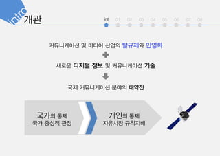 int 01 02 03 04 05 06 07 08
?????? ? ??? ??? ???? ???
??? ??? ?? ? ?????? ??
?? ?????? ??? ???
??? ??
?? ??? ??
??? ??
???? ????
 