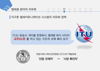int 01 02 03 04 05 06 07 08
??????????? (FCC)? ????
?? ???  ?? ???
ITU? ???, ??? ????, ??? ?? ???
???? ? ?? ?? ??? ?? ?? ??
??? ???????? ???? ??? ??
 