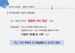 int 01 02 03 04 05 06 07 08
?????? (GSO) ????
ITU, ?? ?????? GSO ????
?????,?? ???? ??? ?? ??
 ???? ???? ????? ???? ??
??? ??? ? ????
ITU, ?? ??? ? ????? ??? ??
 