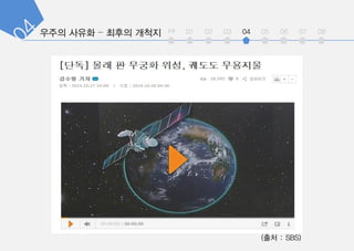 int 01 02 03 04 05 06 07 08
(?? : SBS)
 