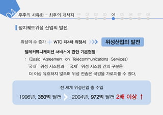 int 01 02 03 04 05 06 07 08
?????? ??? ??
? ?? ???? ? ??
1996?, 360? ?? 2004?, 972? ?? 2? ?? 
???????? ???? ?? ????
: (Basic Agreement on Telecommunications Services)
???? ???? ???? ??? ?? ???
? ?? ???? ??? ?? ??? ??? ???? ? ??.
??? ? ?? WTO ?4? ??? ????? ??
 