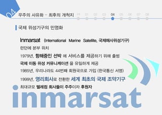 int 01 02 03 04 05 06 07 08
??? ?? ??
1979?, ???? ?? ? ???? ???? ?? ??
?? ?? ?? ?????? ? ???? ??
1985?, ????? 44?? ????? ?? (???? ??)
1999?, ????? ??? ?? ??? ?? ????
???? ??? ???? ???? ???
Inmarsat (International Marine Satellite, ????????)
?? ????? ???
 