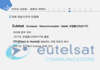 int 01 02 03 04 05 06 07 08
??? ?? ??
1977?, ????????? ??
DTH(Direct to Home)? ???? ?? ??? ??
2001?, ???? Eutelsat SA? ??
Eutelsat (European Telecommunication Satellit, ????????)
?? ????? ???
 