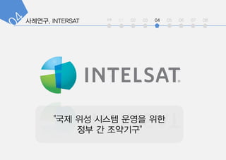 int 01 02 03 04 05 06 07 08
 
