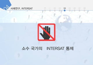 int 01 02 03 04 05 06 07 08
?? ??? INTERSAT ??
 