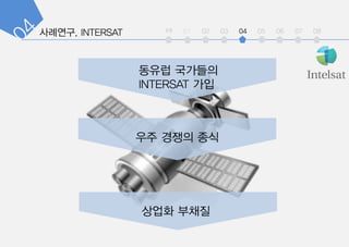 int 01 02 03 04 05 06 07 08
??? ????
??
?? ??? ??
??? ???
 