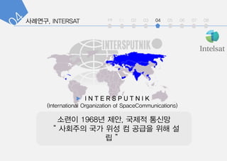 int 01 02 03 04 05 06 07 08
??? 1968? ??, ??? ???
 ???? ?? ?? ? ??? ?? ?
? 
? I N T E R S P U T N I K
(International Organization of SpaceCommunications)
 