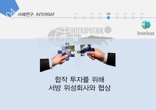int 01 02 03 04 05 06 07 08
?? ??? ??
?? ????? ??
 