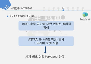 int 01 02 03 04 05 06 07 08
? I N T E R S P U T N I K
1999, ?? ??? ?? ??? ???
??
ASTRA 1H (?? ??) ??
: ??? ?? ??
?? ?? ?? Ka-band ??
 