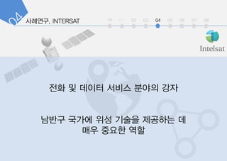 int 01 02 03 04 05 06 07 08
?? ? ??? ??? ??? ??
??? ??? ?? ??? ???? ?
?? ??? ??
 
