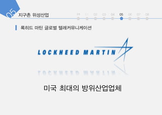 int 01 02 03 04 05 06 07 08
?? ??? ??????
 