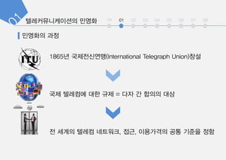 int 01 02 03 04 05 06 07 08
1865? ??????(International Telegraph Union)??
?? ???? ?? ?? = ?? ? ??? ??
? ??? ??? ????, ??, ????? ?? ??? ??
 