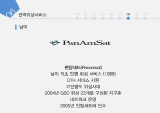 int 01 02 03 04 05 06 07 08
 