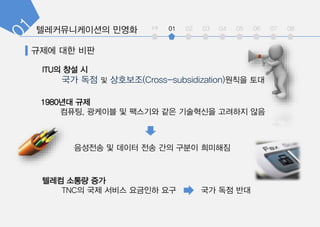 int 01 02 03 04 05 06 07 08
ITU? ?? ?
?? ?? ? ????(Cross-subsidization)??? ??
1980?? ??
???, ???? ? ???? ?? ????? ???? ??
???? ? ??? ?? ?? ??? ????
??? ??? ??
TNC? ?? ??? ???? ?? ?? ?? ??
 